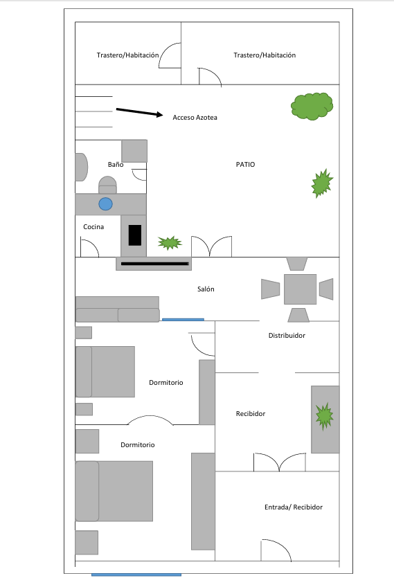 Plano del inmueble