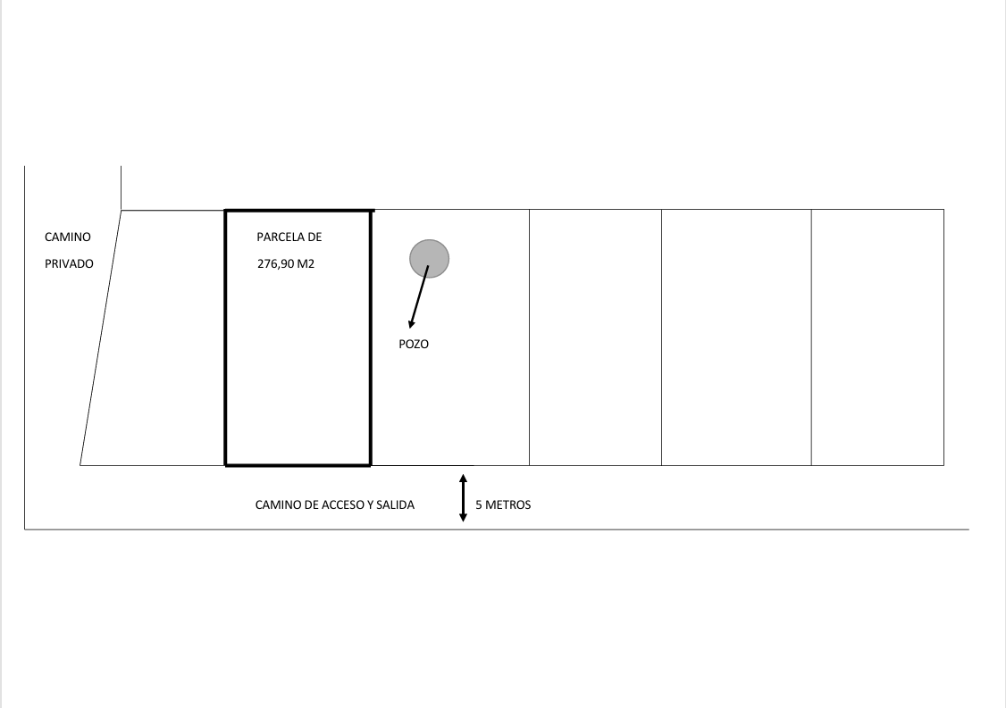 Plano del inmueble