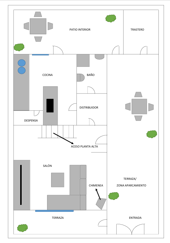 Plano del inmueble