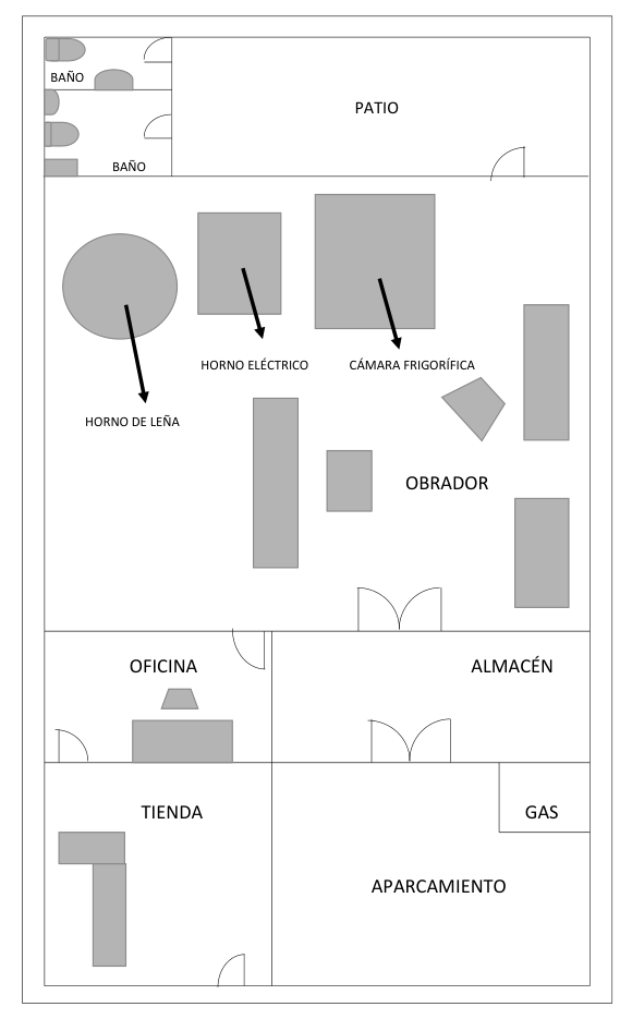 Plano del inmueble