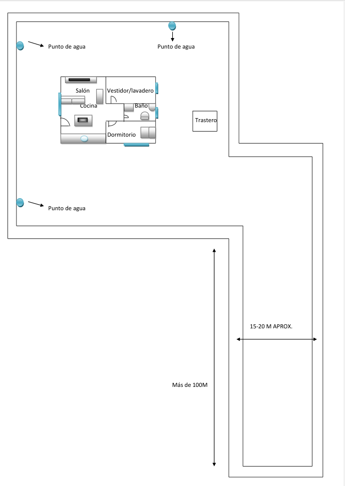 Plano del inmueble
