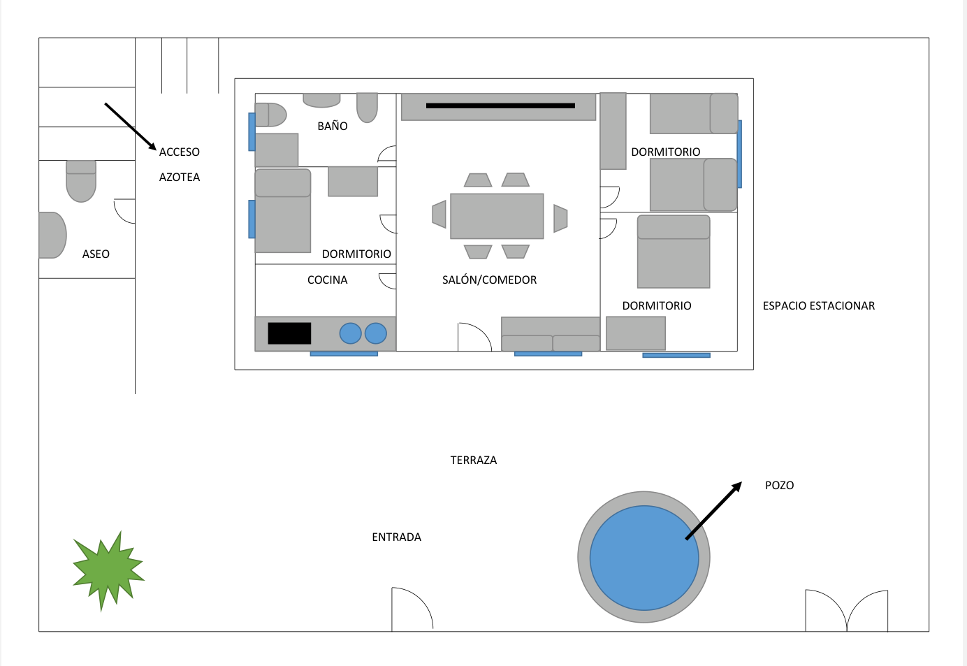 Plano del inmueble