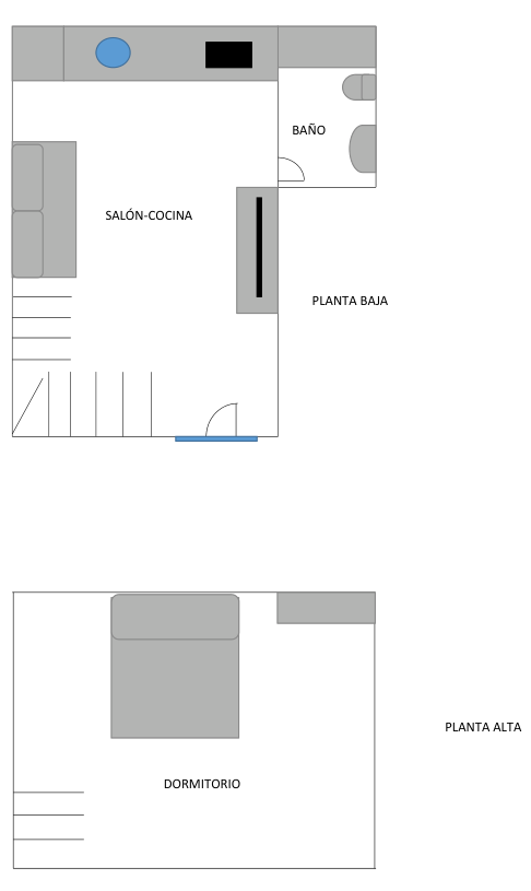 Plano del inmueble